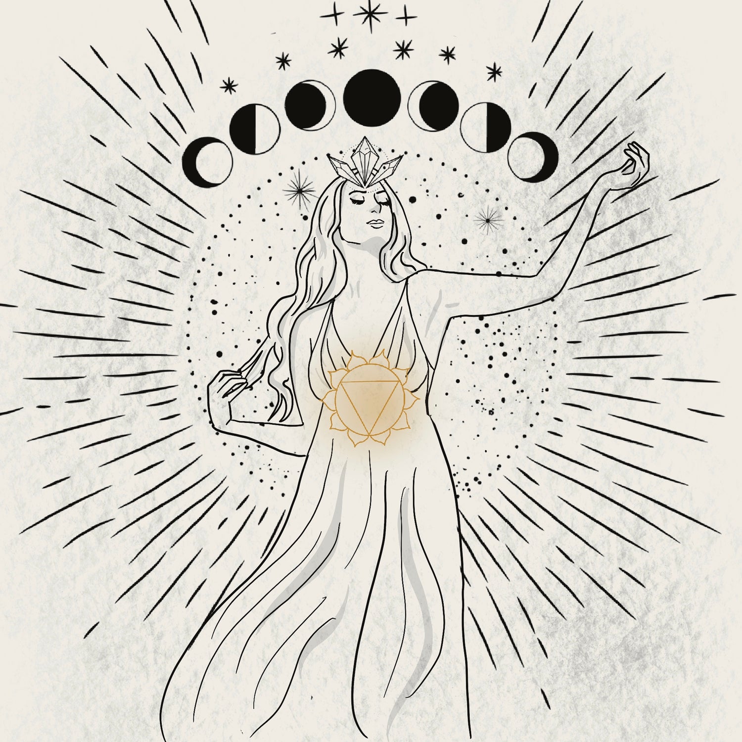 SOLAR PLEXUS CHAKRA