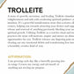 Trolleite Tumbles