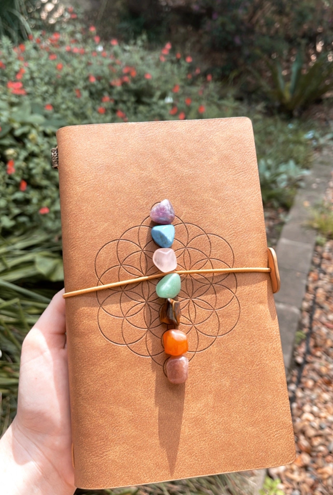 Chakra Notebook