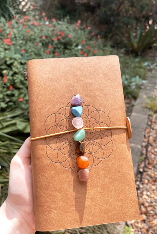 Chakra Notebook