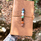 Chakra Notebook
