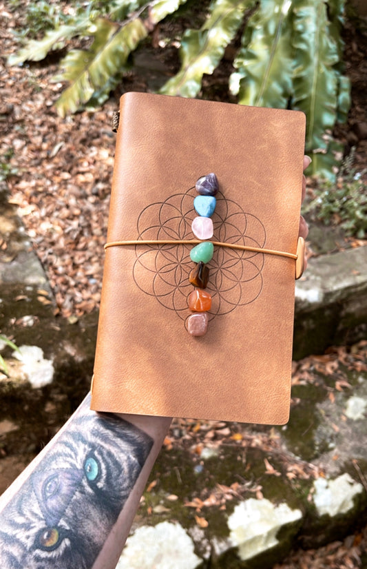 Chakra Notebook