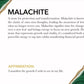 Malachite mini mushies